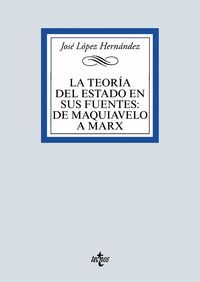 LA TEOR¡A DEL ESTADO EN SUS FUENTES: DE MAQUIAVELO A MARX